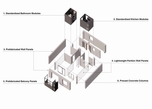 北京百子湾公租房 / MAD建筑事务所 - 17 的图像 24